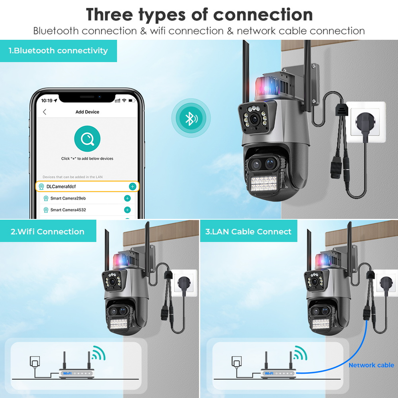 Cámara De Seguridad Ptz Alarma IC3441