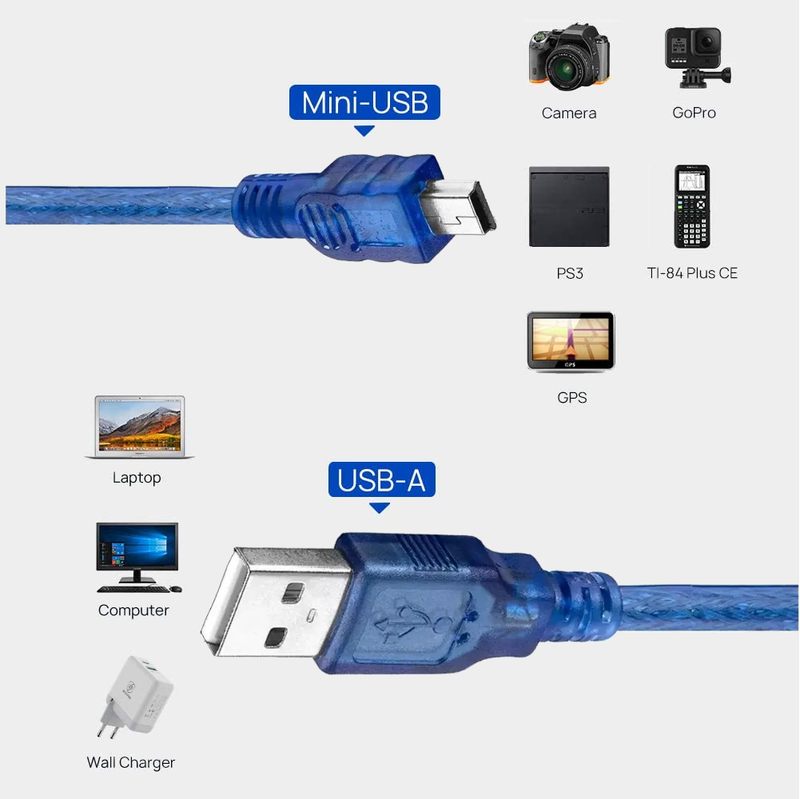 Cable Mini Usb 2.0 Tipo A Usb 2metros