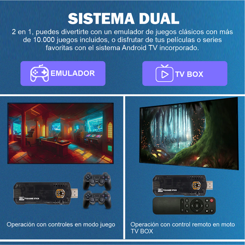 Emulador de Juegos GAME BOX 8K + Android