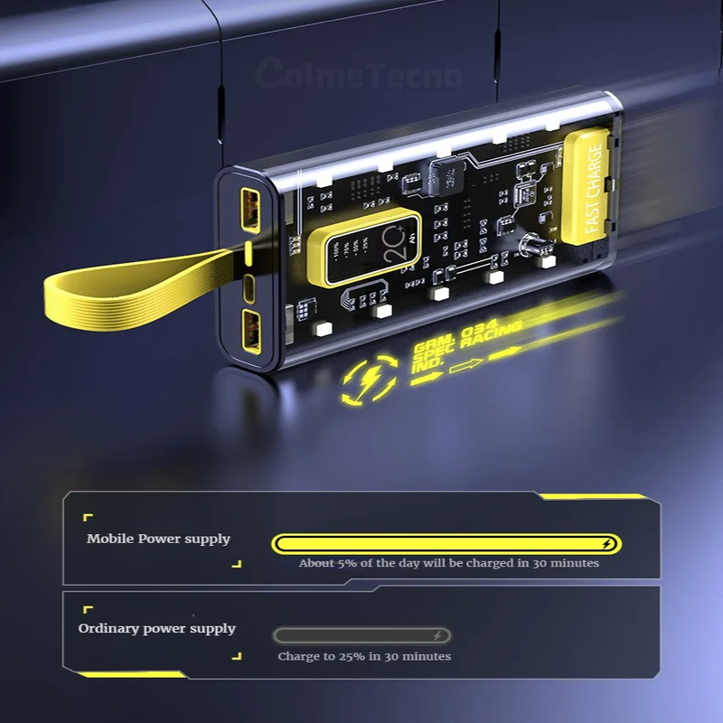Power Bank Batería Multicable 20000mah