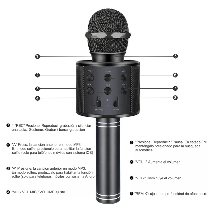 Micrófono Karaoke Parlante BT Ws-858