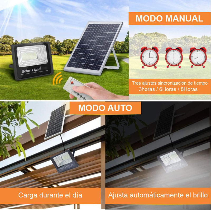 Reflector Solar 500w Led Luz Blanca 6v